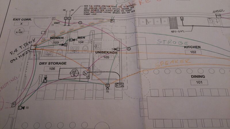 Commercial electrical installation